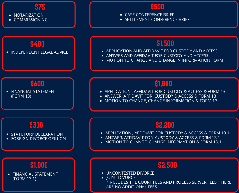 Unbundled Fee image